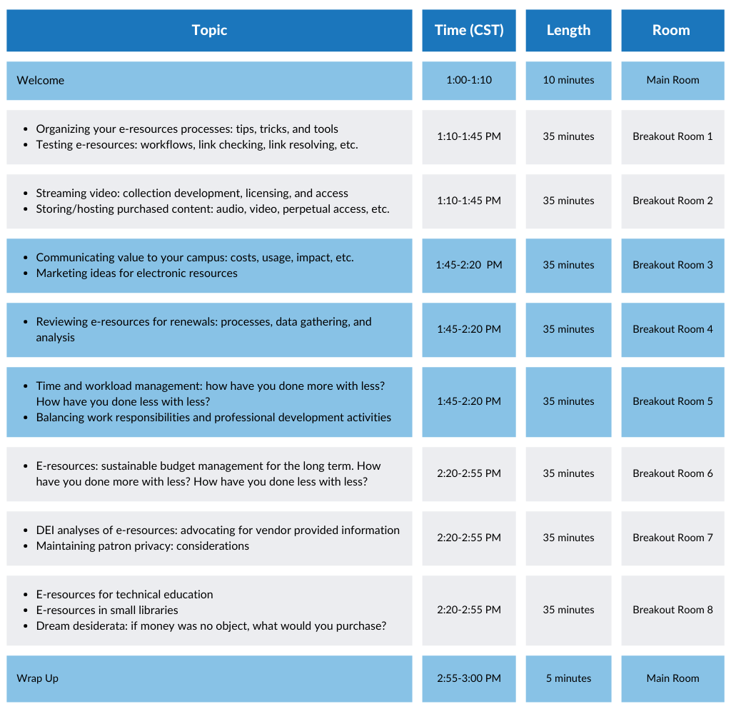 ERMN 2023 Schedule