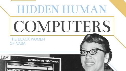 Hidden Human Computers