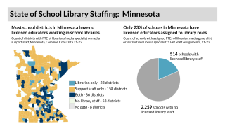 SMLS Staffing Map