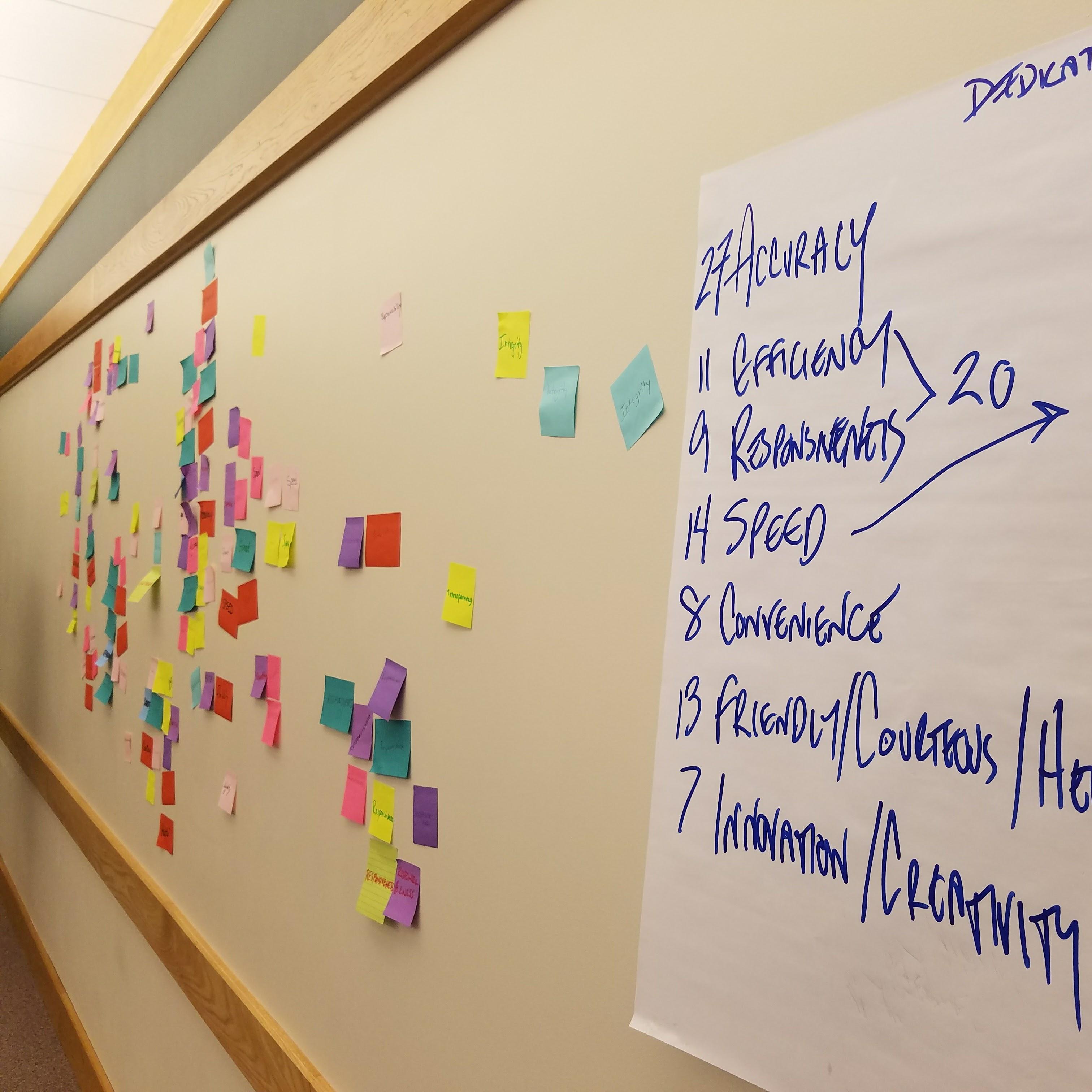 A photograph of a whiteboard with many post it notes and notes from a meeting displayed.